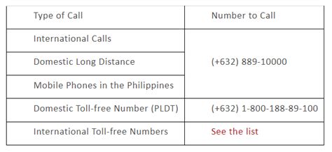 bpi ntp branch 2 contact number|Branch Movement .